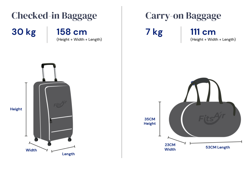 Indigo Airlines Carry-on Baggage Size, Weight Free Allowance || Flight  Booking - YouTube